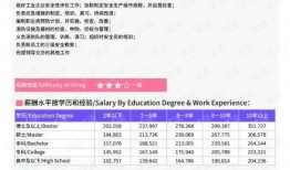 哈佛最新爆料新闻报道视频,揭秘视频揭露惊人内幕